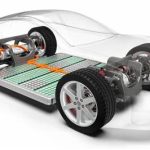 EV Battery Frame Render